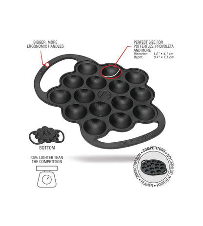 Victoria Cast Iron Poffertjes Dutch Pancake Pan with Loop Handles, Preseasoned with Flaxseed Oil, Made in Colombia