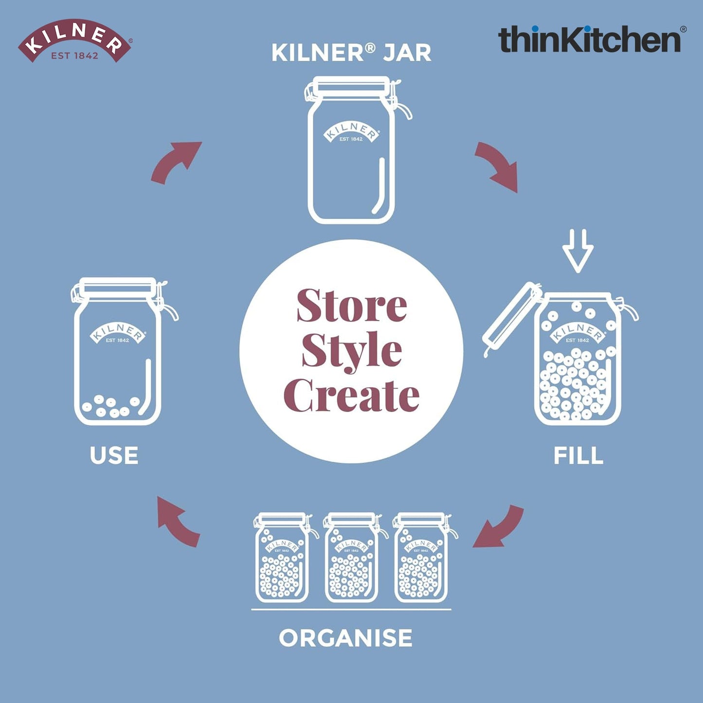 Kilner Square Clip Top Jar – 0.25L (H 9 cm x Dia 8.5 cm)