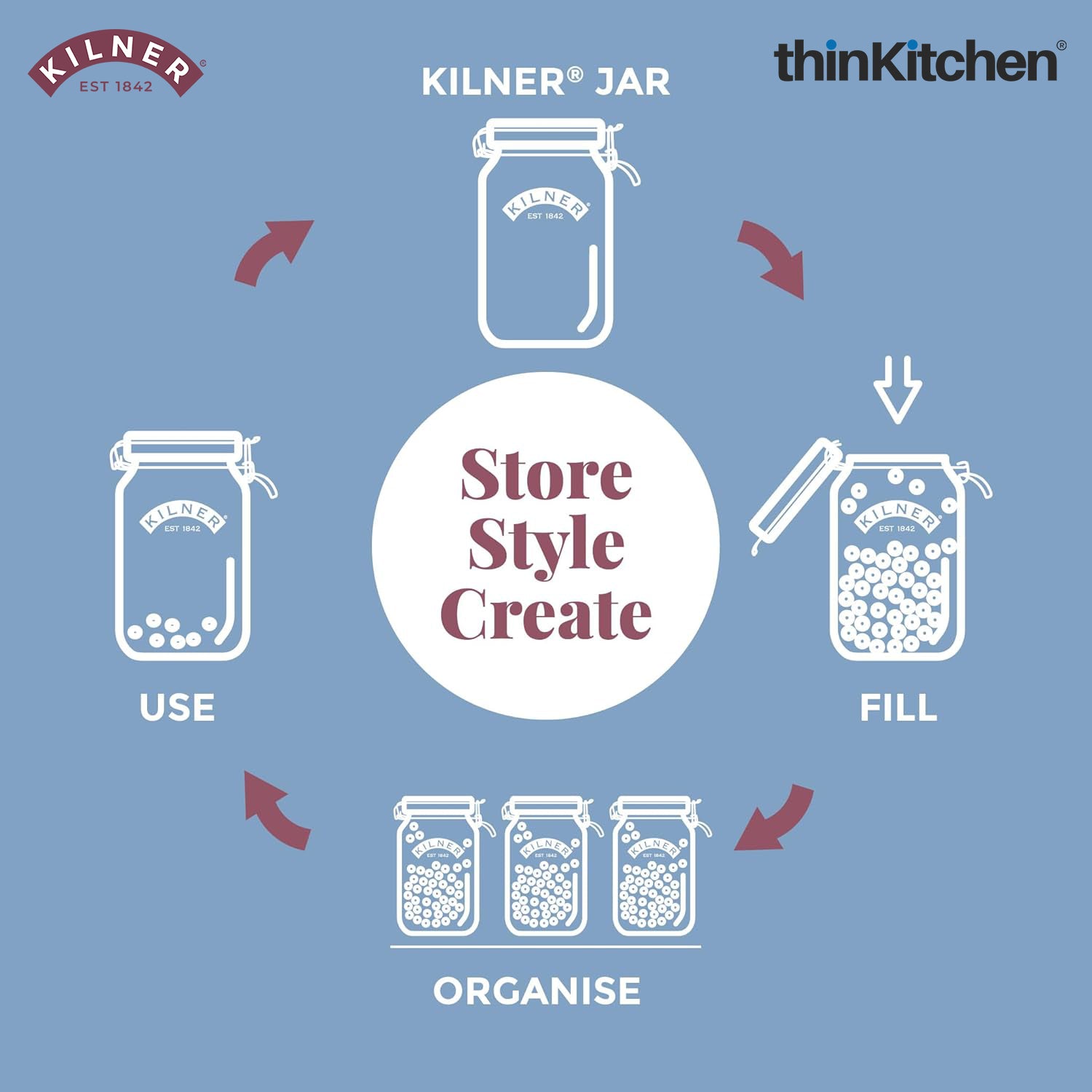 Kilner Square Clip Top Jar – 0.25L (H 9 cm x Dia 8.5 cm) - 8